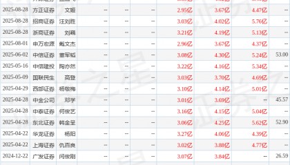 华龙证券：给予隆盛科技买入评级