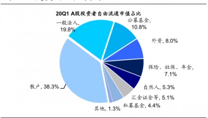 证券电子书(证券pdf下载)