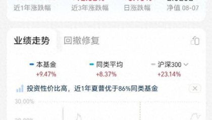 固收 + 买哪个好？天弘安康颐养 A（420009）深度剖析