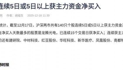 140只个股异动！量化视角解读资金密码