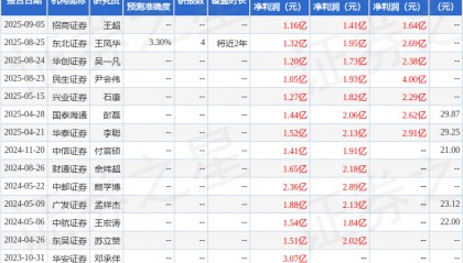 中航证券：给予航天南湖买入评级