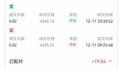 巨象金业 vs EE TRADE易投 AI交易：网格自动化交易引领新趋势