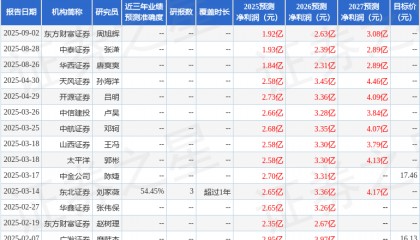 中航证券：给予南山智尚增持评级