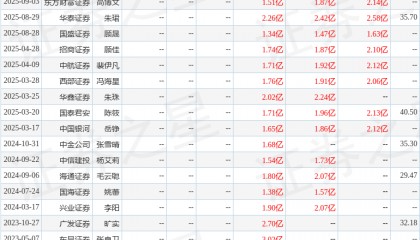 中航证券：给予中信出版买入评级