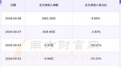 浙商证券网站(浙商证券网站首页)