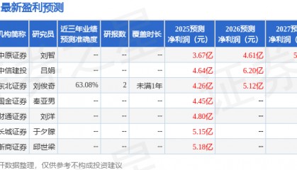国机精工：中银国际证券、长盛基金等多家机构于9月16日调研我司