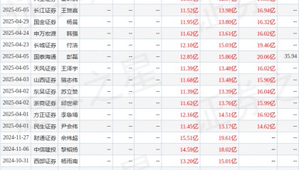 民生证券：给予中航西飞买入评级