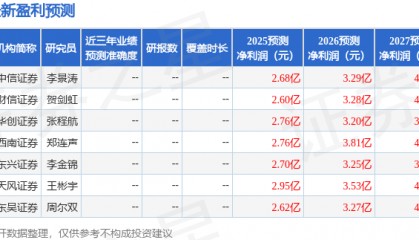 新坐标：国泰海通证券、诺安基金等多家机构于12月1日调研我司