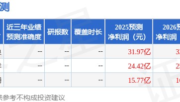 山西证券：首次覆盖长江证券给予增持评级