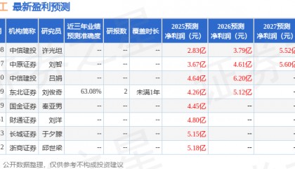 国机精工：11月24日接受机构调研，野村东方国际证券、陆家嘴国际信托等多家机构参与
