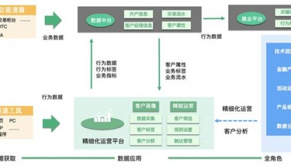 海通证券大智慧软件(海通证券大智慧手机交易软件下载最新)