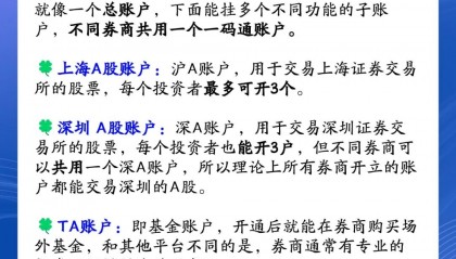 平安证券开户流程(平安证券开户流程及时间)