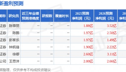 中航证券：给予生物股份买入评级