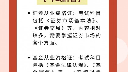 证券从业法规(2020证券从业法律法规速记)