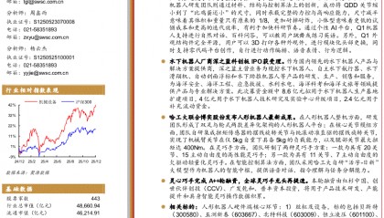 证券月报(证券公司月度报告需要几个工作日)