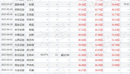 民生证券：给予中航沈飞买入评级