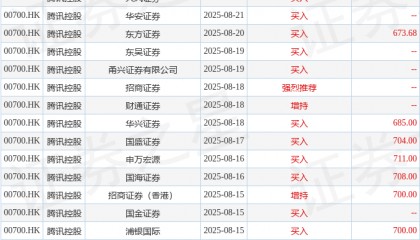 国信证券：维持腾讯控股(00700.HK)“优于大市”评级 三项业务全面向上