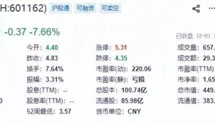 天风证券突然被立案，51万股民懵了
