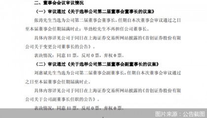 首创证券：张涛当选公司董事长，聘任蒋青峰为总经理