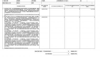 证券月报(证券公司月报)