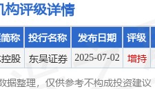 德林控股(01709.HK)股东将股票由金利丰证券转入东吴证券国际 转仓市值4.79亿港元