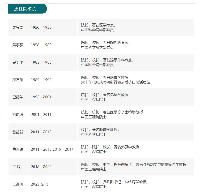 王辰院士接连被免两个重要职务 “董某莹事件”余波未尽？