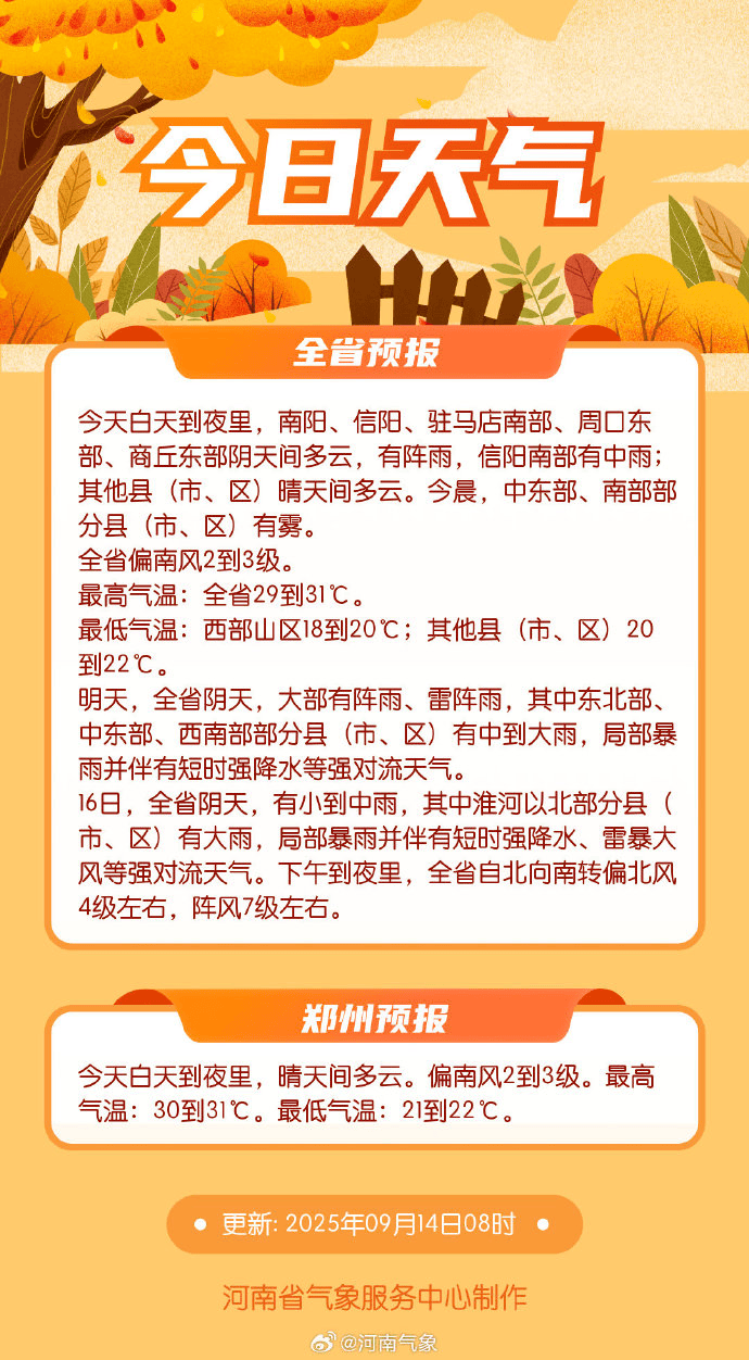 跌破15℃！新一轮大范围降雨来了