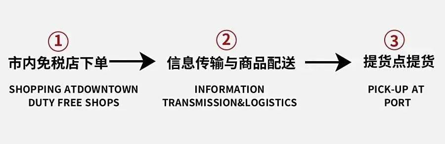 广州首家市内免税店,开业倒计时!地址就在......