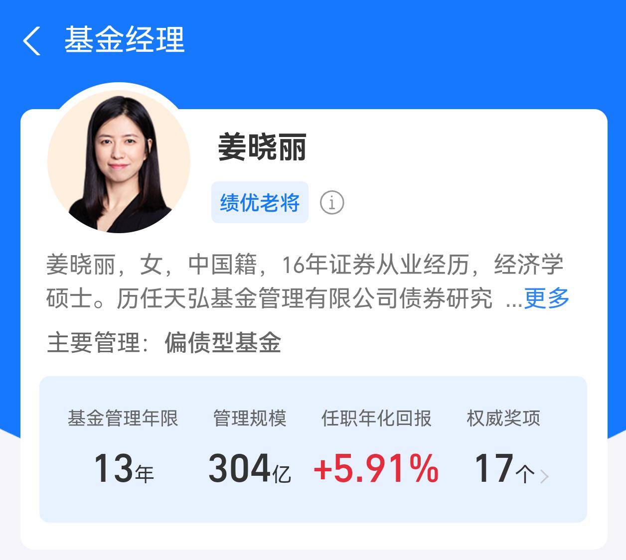 固收+产品众多,为何天弘安康颐养A脱颖而出?