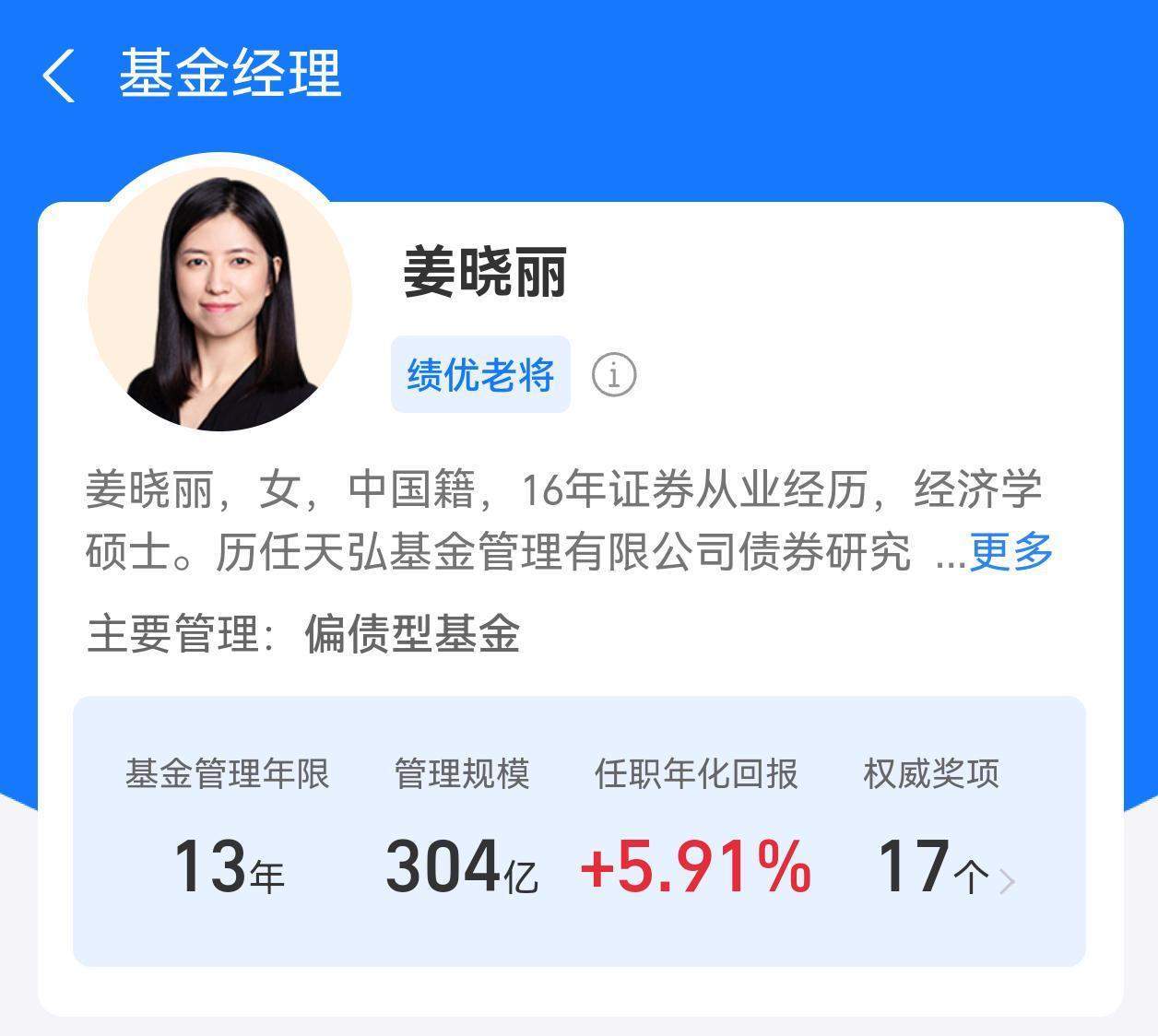 固收 + 买哪个好？天弘安康颐养 A（420009）深度剖析