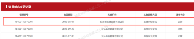 王登峰加入，贝莱德基金发力固收，规模增长困境能否改善？