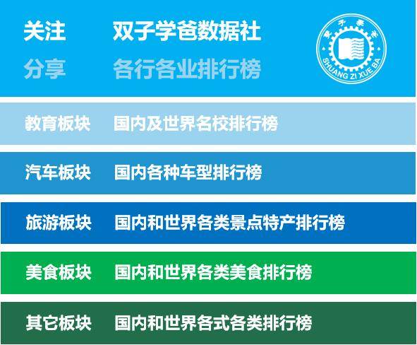 2024红牌专业:应用心理学专业,就业薪资就业前景数据分析