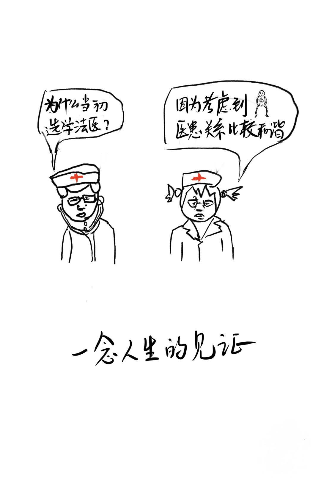 法医学专业,就业真相调查!