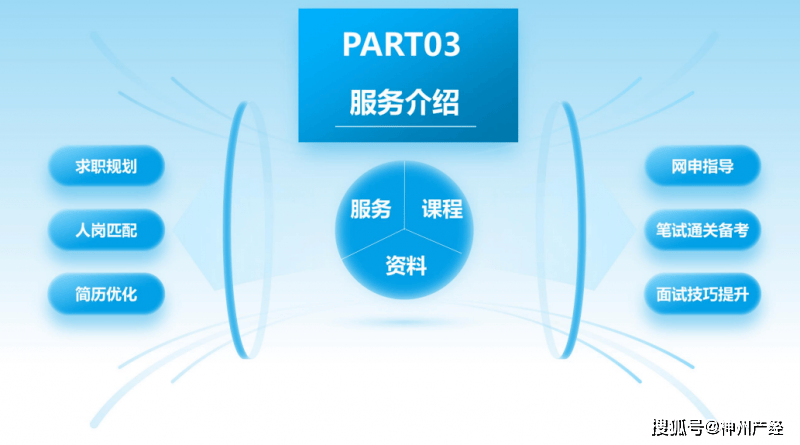 山东学优教育科技集团:深耕就业服务领域,以专业力量托举青年就业梦