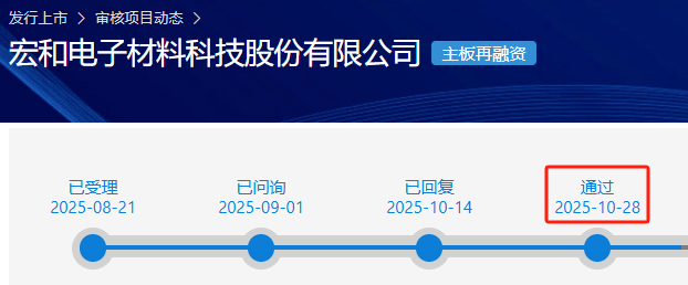 宏和科技不超9.95亿定增获上交所通过 中信证券建功