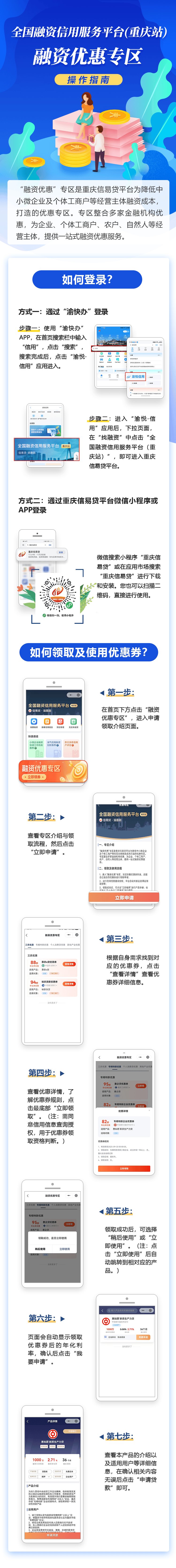 融资优惠券限时开抢！多家银行融资优惠领取直通车来啦（内附操作流程）