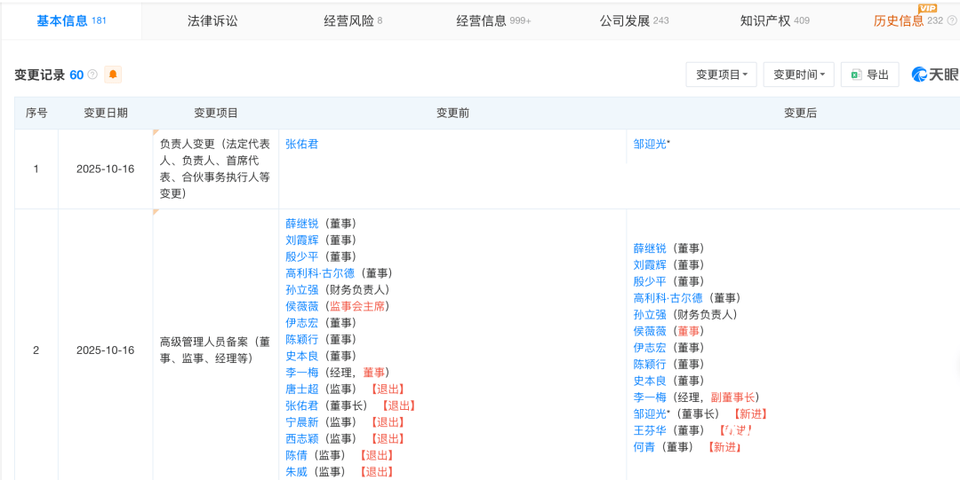 资管巨头换帅！执掌3万亿！