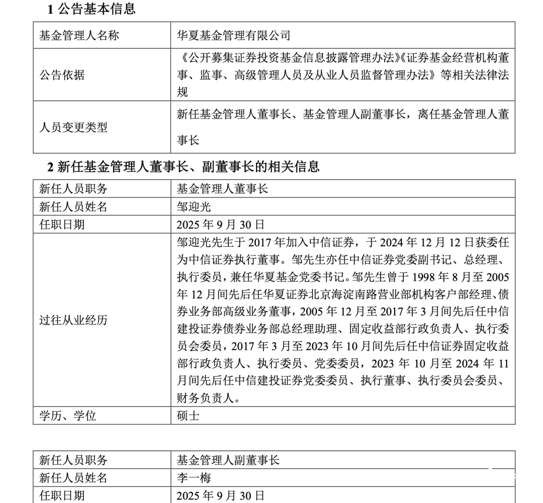 资管巨头换帅！执掌3万亿！