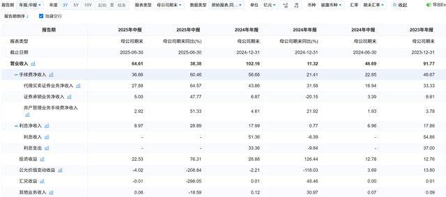 平安证券将迎“80后”总经理,广发证券原副总经理李谦加盟