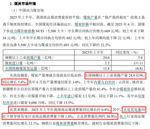 那个押中AI的基金经理，买煤炭了