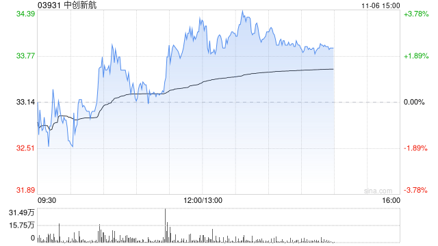 华安证券：维持中创新航“买入”评级 储能业务成核心引擎