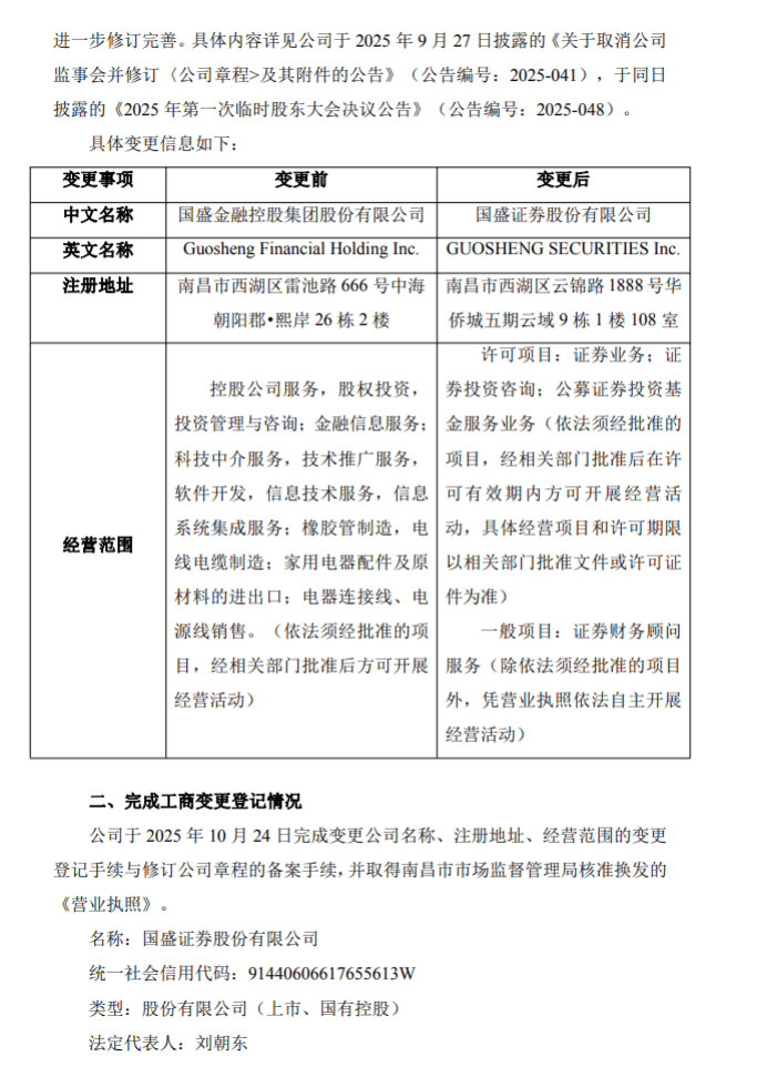 新国盛证券时代正式开启，新简称，新官网，呈现五大变化