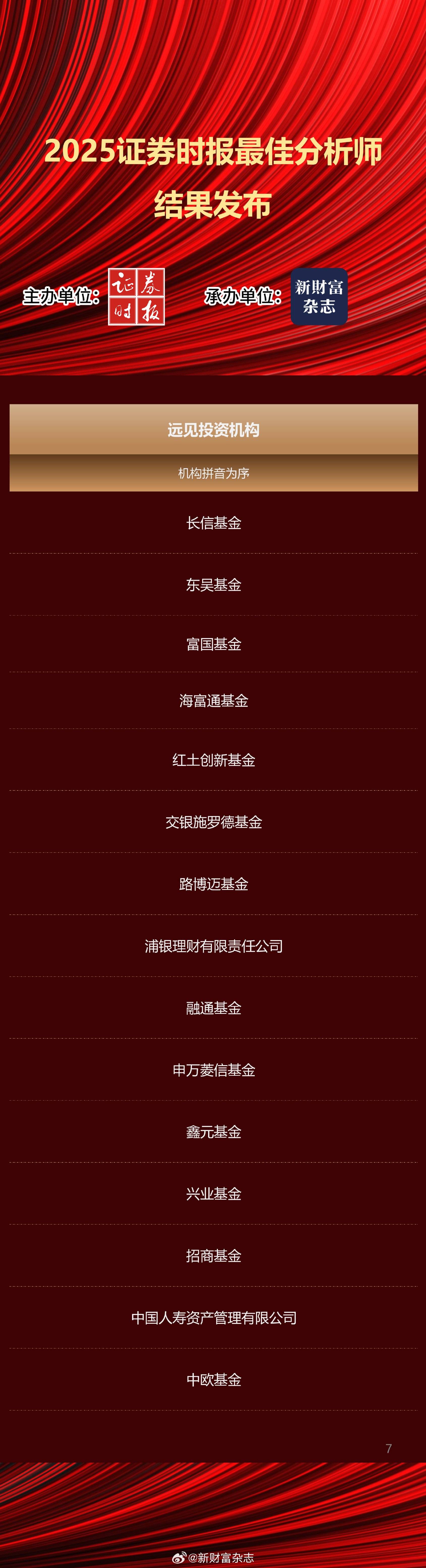 2025新财富最佳分析师榜单出炉!广发郭磊团队再获宏观冠军、广发刘晨明团队策略第一(附完整名单)