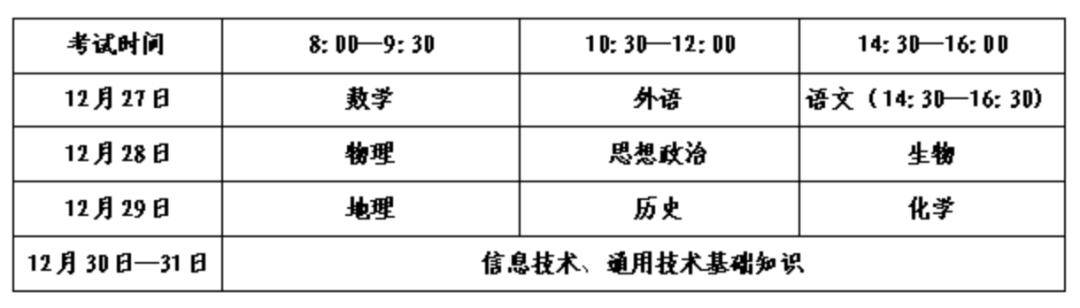 山东省2025年冬季普通高中学业水平合格考试报名公告
