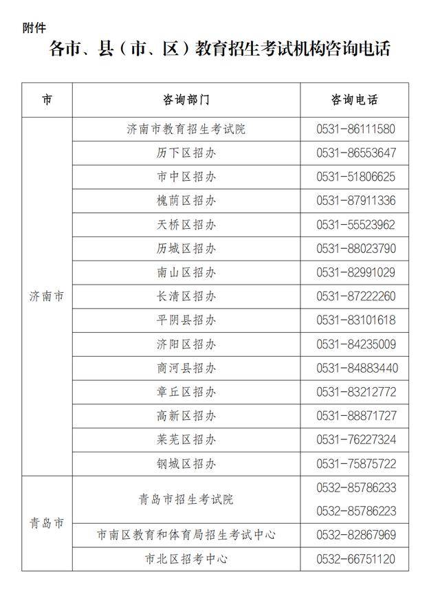 山东省2025年冬季普通高中学业水平合格考试报名公告