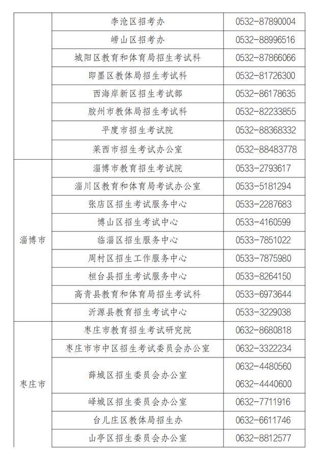 山东省2025年冬季普通高中学业水平合格考试报名公告