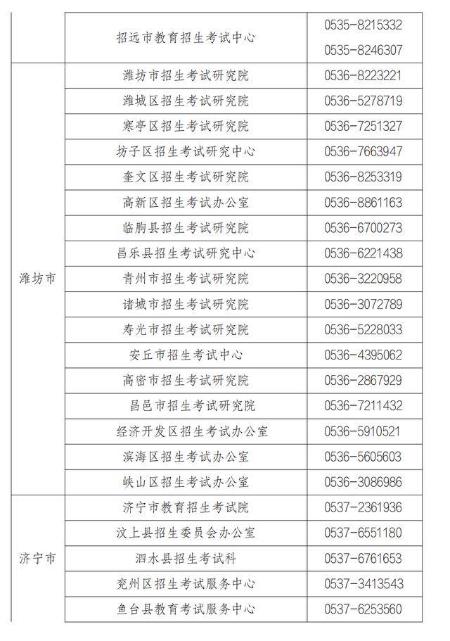 山东省2025年冬季普通高中学业水平合格考试报名公告