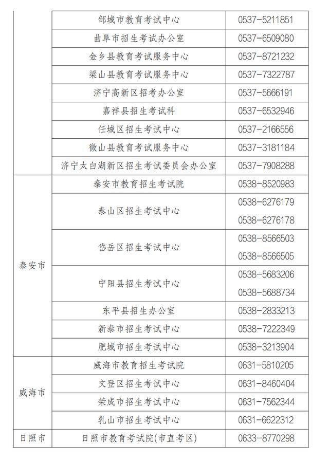 山东省2025年冬季普通高中学业水平合格考试报名公告