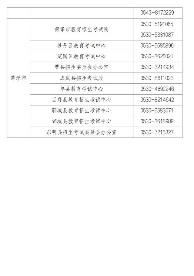 山东省2025年冬季普通高中学业水平合格考试报名公告
