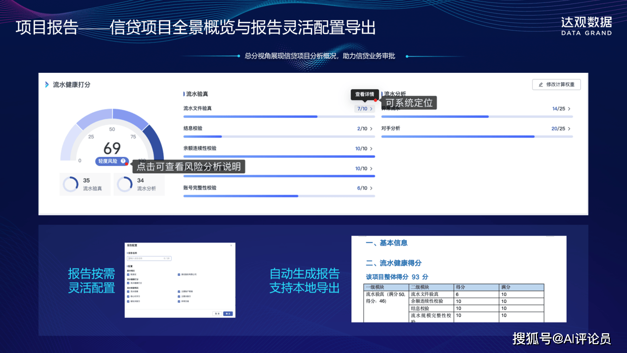 千万级流水智能筛查！达观 AI 自动捕捉快进快出、异常时段交易